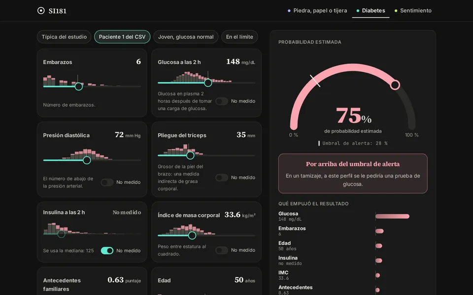 Demo de riesgo de diabetes en modo oscuro: controles con la distribución de las pacientes del estudio y el medidor de probabilidad.